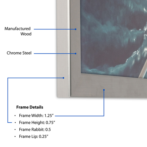 Online Custom Frames | Collage Picture Frames | Picture Frames